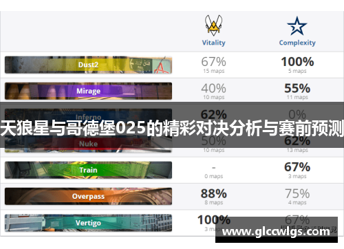 天狼星与哥德堡025的精彩对决分析与赛前预测